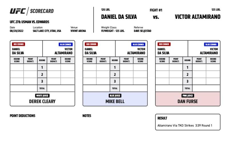 Official Scorecards UFC 278 Usman vs Edwards 2